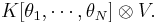 K[\theta_1, \cdots, \theta_N]\otimes V.