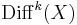 \mathrm{Diff}^k(X)