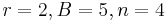 r=2, B=5, n=4