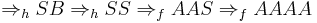 \Rightarrow_{h} SB \Rightarrow_{h} SS \Rightarrow_{f} AAS \Rightarrow_{f} AAAA