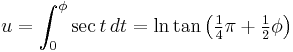 u = \int_0^\phi \sec t \,dt = \ln\tan\left(\tfrac14\pi%2B\tfrac12\phi\right)