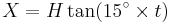 
X = H \tan(15^{\circ} \times t)
