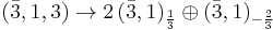 (\bar{3},1,3)\rightarrow2\,(\bar{3},1)_{\frac{1}{3}}\oplus(\bar{3},1)_{-\frac{2}{3}}