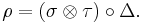 \rho = (\sigma\otimes \tau) \circ \Delta.