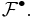 {\mathcal F^\bull}.