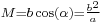 {}_{M=b\cos(\alpha)=\frac{b^2}{a}}\,\!