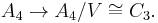 A_4 \to A_4/V \cong C_3.