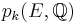 p_k(E,{\mathbb Q})