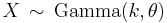 X\,\sim\,\mathrm{Gamma}(k, \theta) \, 