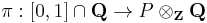 \pi:[0,1]\cap \mathbf{Q} \rightarrow  P\otimes_{\mathbf{Z}}\mathbf{Q}