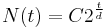 N(t) = C 2^\frac{t}{d}