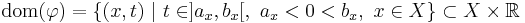 \operatorname{dom}(\varphi) = \{ (x,t) \ | \ t\in]a_x,b_x[, \ a_x<0<b_x, \ x\in X \} \subset X\times\mathbb R 