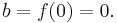 b=f(0)=0.