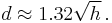 d \approx 1.32 \sqrt{h} \,.