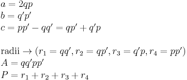 
\begin{array}{l}
 a = 2qp \\ 
 b = q'p' \\ 
 c = pp' - qq' = qp' %2B q'p \\ 
  \\ 
 \text{radii} \to (r_1  = qq',r_2  = qp',r_3  = q'p,r_4  = pp') \\ 
 A = qq'pp' \\ 
 P = r_1  %2B r_2  %2B r_3  %2B r_4
 \end{array}
