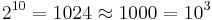 2^{10} = 1024 \approx 1000 = 10^3