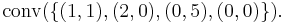 {\rm conv}(\{(1,1),(2,0),(0,5),(0,0)\}).\ 