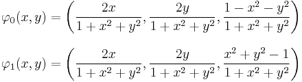 
\begin{align}
\varphi_0(x,y) & =\left(\frac{2x}{1%2Bx^2%2By^2}, \frac{2y}{1%2Bx^2%2By^2}, \frac{1-x^2-y^2}{1%2Bx^2%2By^2}\right)\\[8pt]
\varphi_1(x,y) & =\left(\frac{2x}{1%2Bx^2%2By^2}, \frac{2y}{1%2Bx^2%2By^2}, \frac{x^2%2By^2-1}{1%2Bx^2%2By^2}\right)
\end{align}
