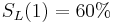 S_L(1) = 60\%