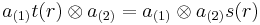  a_{(1)} t(r) \otimes a_{(2)} =  a_{(1)} \otimes a_{(2)} s(r) 