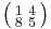 \bigl( \begin{smallmatrix}\\ 1&4\\ 8&5\end{smallmatrix} \bigr)