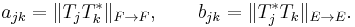 a_{jk}=\Vert T_j T_k^\ast\Vert_{F\to F},
\qquad b_{jk}=\Vert T_j^\ast T_k\Vert_{E\to E}.