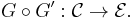 G \circ G'�: \mathcal{C} \to \mathcal{E}.