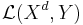 \mathcal{L}(X^d,Y)