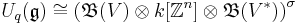 U_q(\mathfrak{g})\cong \left(\mathfrak{B}(V)\otimes k[\mathbb{Z}^n]\otimes\mathfrak{B}(V^*)\right)^\sigma