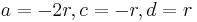 a = -2r, c = -r, d = r\,\!