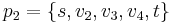 p_2 = \{ s, v_2, v_3, v_4, t \}