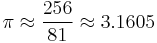 \pi \approx \frac{256}{81} \approx 3.1605