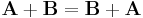  \mathbf{A}%2B\mathbf{B}=\mathbf{B}%2B\mathbf{A} 