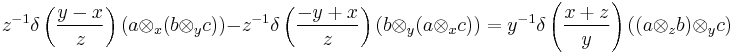 
z^{-1}\delta\left(\frac{y-x}{z}\right) (a \otimes_x(b \otimes_y c)) - z^{-1}\delta\left(\frac{-y%2Bx}{z}\right)(b \otimes_y(a \otimes_x c)) = y^{-1}\delta\left(\frac{x%2Bz}{y}\right)((a\otimes_z b)\otimes_y c)
