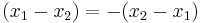 (x_1-x_2) = -(x_2-x_1)