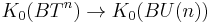 K_0(BT^n) \to K_0(BU(n))