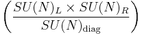 \left(\frac{SU(N)_L\times SU(N)_R}{SU(N)_\text{diag}}\right)