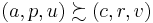 \left(a, p, u\right)\succsim \left(c, r, v\right)