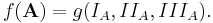 \ f(\mathbf A)=g(I_A,II_A,III_A). \, 