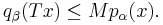 q_\beta(Tx)\le Mp_\alpha(x).