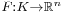 \scriptstyle F:K\rightarrow\mathbb{R}^n