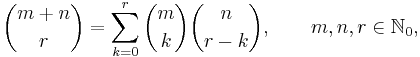 {m%2Bn \choose r}=\sum_{k=0}^r{m \choose k}{n \choose r-k},\qquad m,n,r\in\mathbb{N}_0,