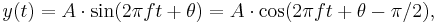 y(t) = A\cdot \sin( 2 \pi f t %2B \theta ) = A\cdot \cos( 2 \pi f t %2B \theta -\pi/2),\,