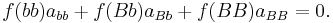 f(bb)a_{bb}%2Bf(Bb)a_{Bb}%2Bf(BB)a_{BB} = 0.