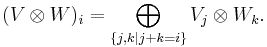  (V \otimes W)_i = \bigoplus_{\{j,k|j%2Bk=i\}} V_j \otimes W_k. 