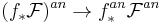  (f_* \mathcal F)^{an}\rightarrow f_*^{an} \mathcal F^{an} 