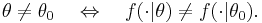 
    \theta \neq \theta_0 \quad \Leftrightarrow \quad f(\cdot|\theta)\neq f(\cdot|\theta_0).
  