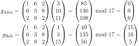 \begin{align}
 g_{\mathrm{Alice}} &= \begin{pmatrix} 1&6&2\\6&3&8\\2&8&2\end{pmatrix}\begin{pmatrix} 3 \\ 10 \\ 11 \end{pmatrix} = \begin{pmatrix} 85\\136\\108\end{pmatrix}\ \mathrm{mod}\ 17 = \begin{pmatrix} 0\\0\\6\end{pmatrix}\ \\
 g_{\mathrm{Bob}} &= \begin{pmatrix} 1&6&2\\6&3&8\\2&8&2\end{pmatrix}\begin{pmatrix} 1 \\ 3 \\ 15 \end{pmatrix} = \begin{pmatrix} 49\\135\\56\end{pmatrix}\ \mathrm{mod}\ 17 = \begin{pmatrix} 15\\16\\5\end{pmatrix}\ 
\end{align}