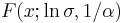 F(x;\ln \sigma, 1/\alpha)