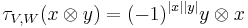 \tau_{V,W}(x\otimes y)=(-1)^{|x||y|}y \otimes x